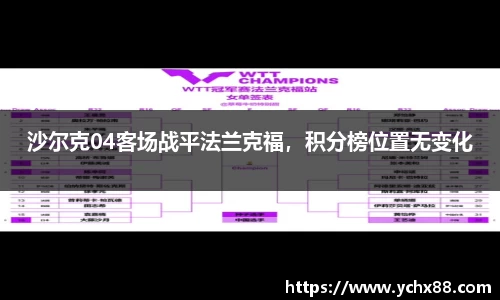沙尔克04客场战平法兰克福，积分榜位置无变化
