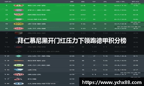 emc易倍
