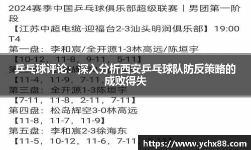 乒乓球评论：深入分析西安乒乓球队防反策略的成败得失