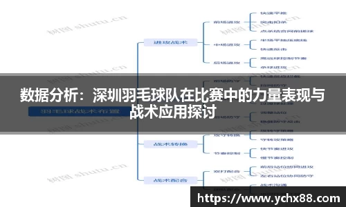 emc易倍体育