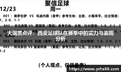 大满贯点评：西安足球队在赛季中的实力与表现分析