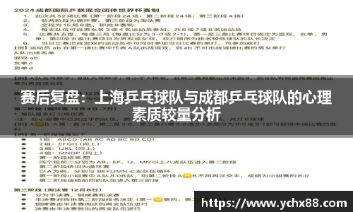 赛后复盘：上海乒乓球队与成都乒乓球队的心理素质较量分析