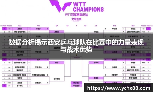 数据分析揭示西安乒乓球队在比赛中的力量表现与战术优势