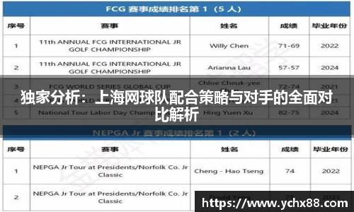 emc易倍体育