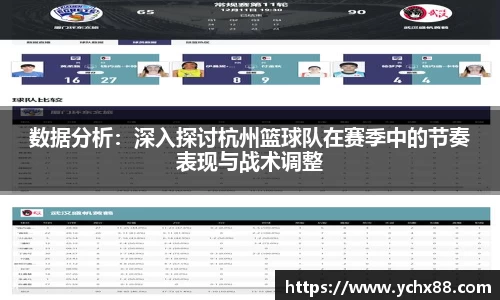 数据分析：深入探讨杭州篮球队在赛季中的节奏表现与战术调整