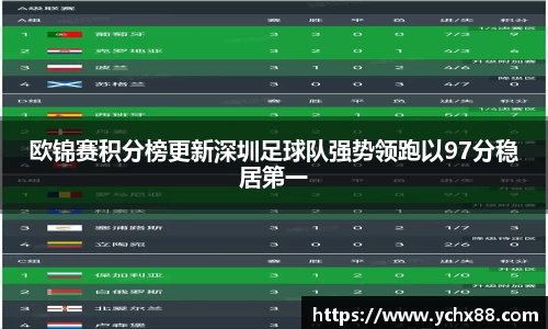 欧锦赛积分榜更新深圳足球队强势领跑以97分稳居第一
