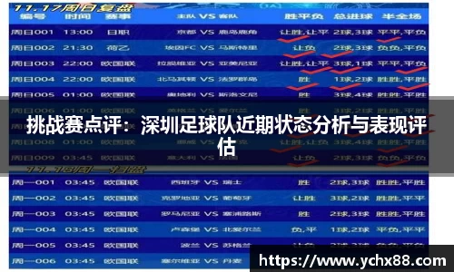 挑战赛点评：深圳足球队近期状态分析与表现评估