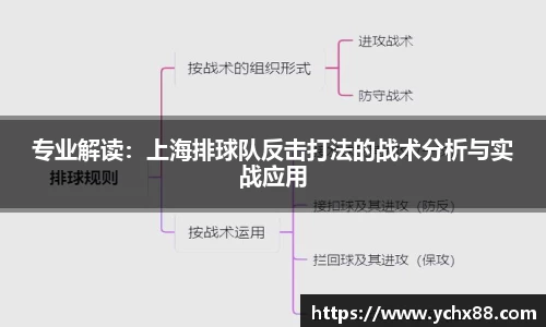 emc易倍体育官方