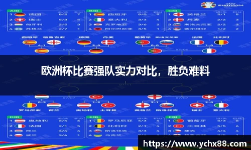 欧洲杯比赛强队实力对比，胜负难料