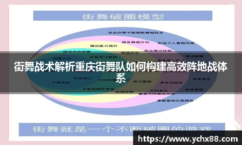 街舞战术解析重庆街舞队如何构建高效阵地战体系