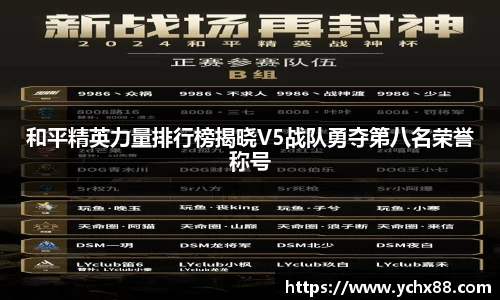 和平精英力量排行榜揭晓V5战队勇夺第八名荣誉称号